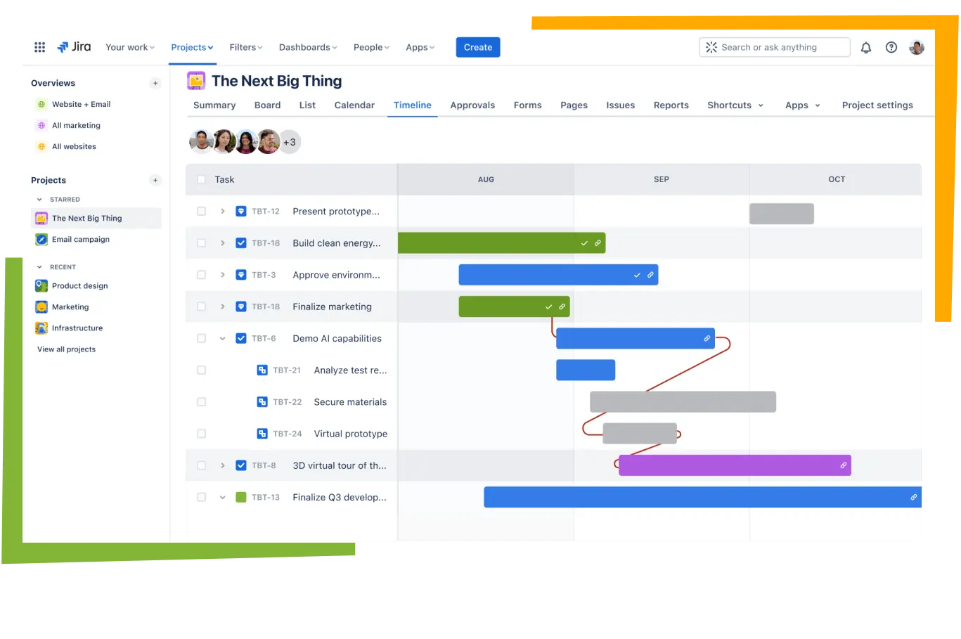 Сучасна діаграма Ганта в Jira: бари завдань, залежності, віхи та прогрес